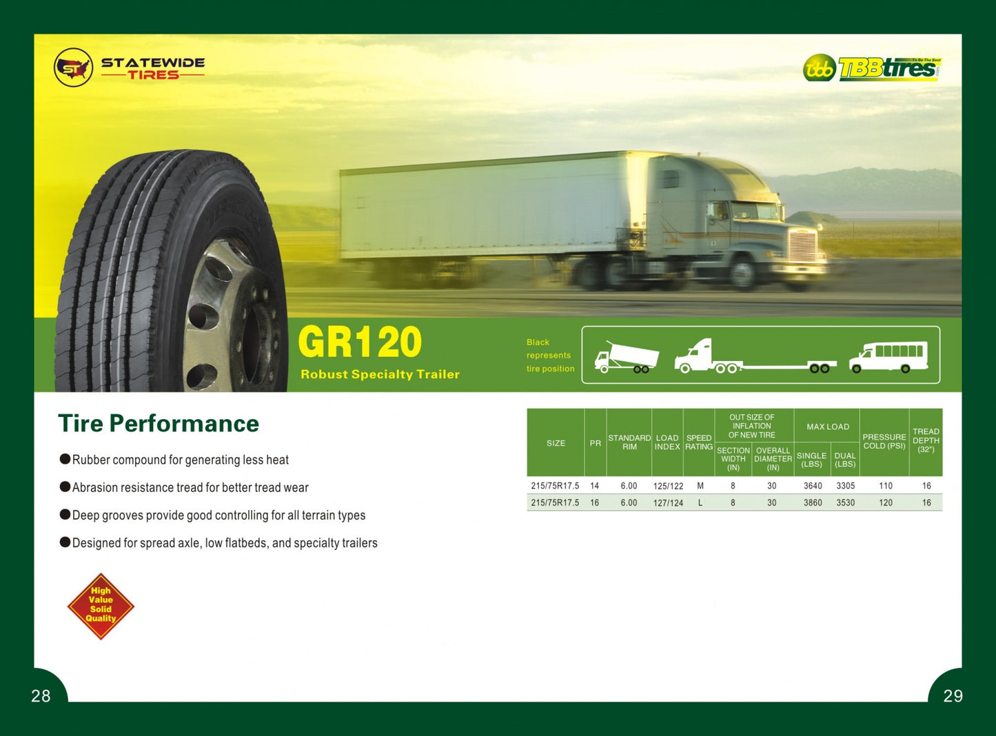 TBB GR120 ROBUST SPECIALTY TRAILER